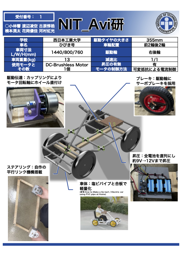 1_エコ電動車技術講演会2025_西日本工業大学_NIT_Avi研